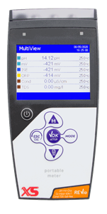 Picture of REVIO DHS KIT 50110952